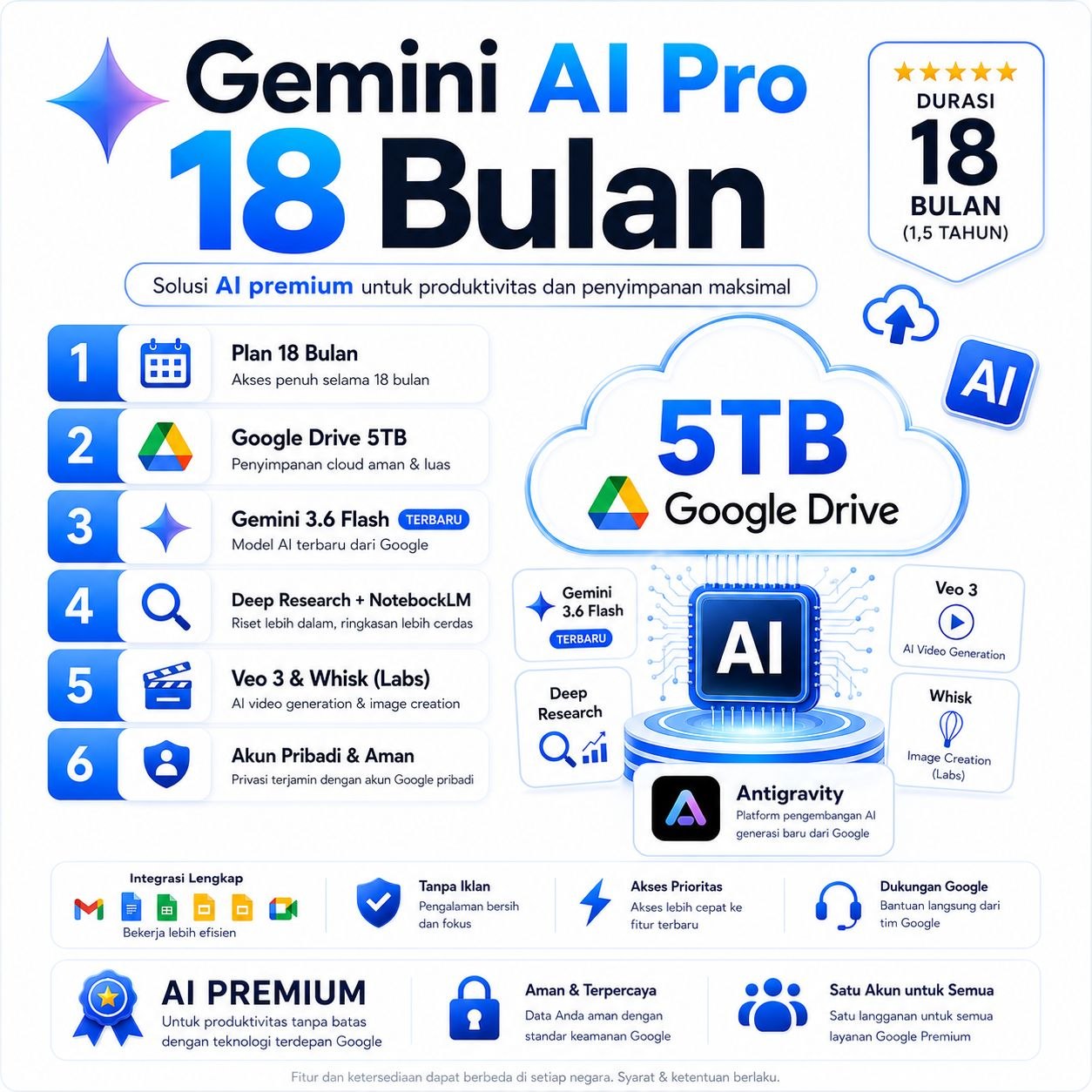 Gemini AI Pro 18 Bulan